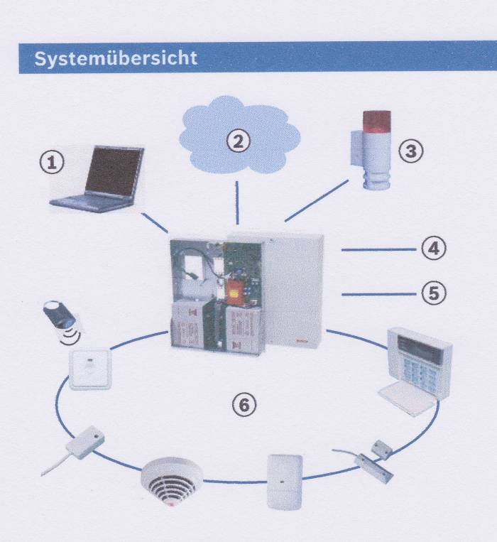 systembild_nz-300.jpg